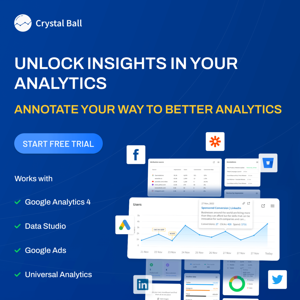 Social media ad design