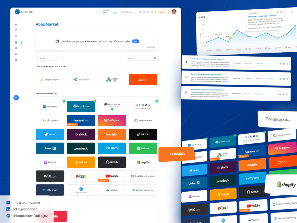 Apps market page preview with integrations of facebook, twitter, wordpress etc