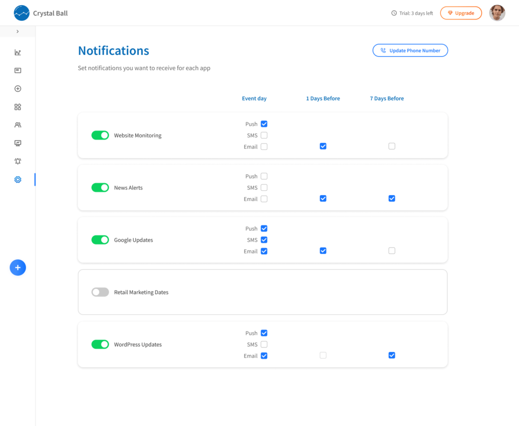 Web application design project preview - Techriv