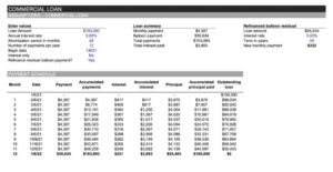 Commercial Loan